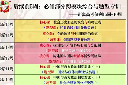 刘佳彬 2023高三高考政治 全年复习 暑秋寒春合集-爱学资源网